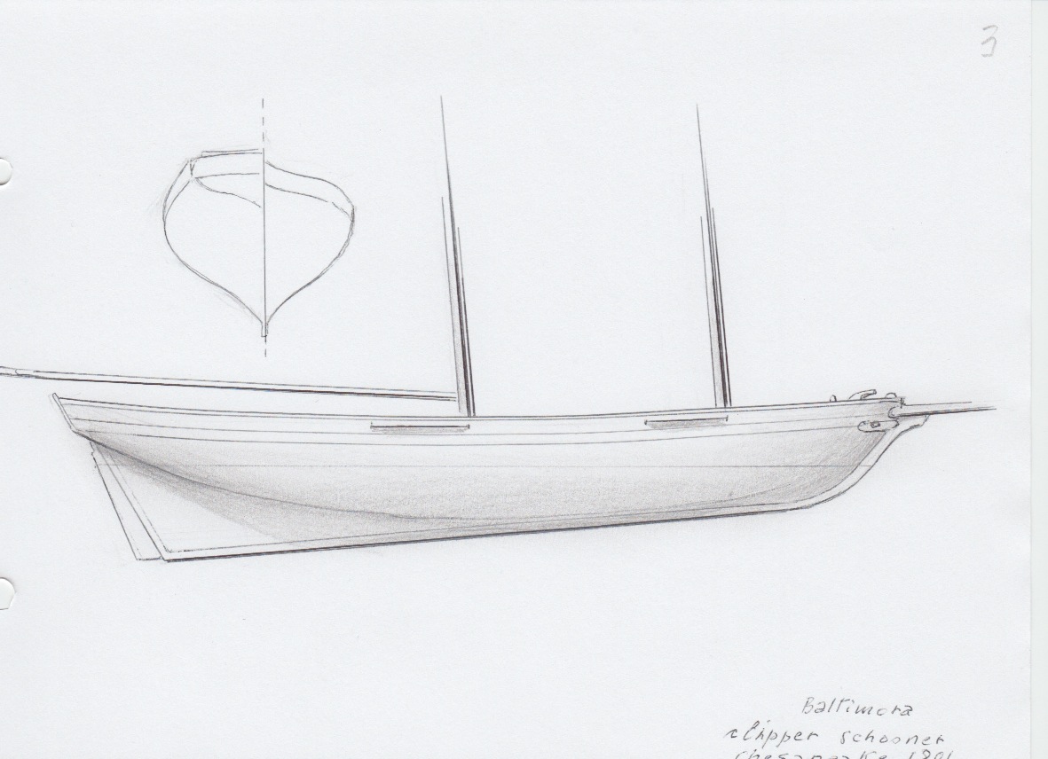 113 Baltimora - clipper schooner - Chesapeake - 1801